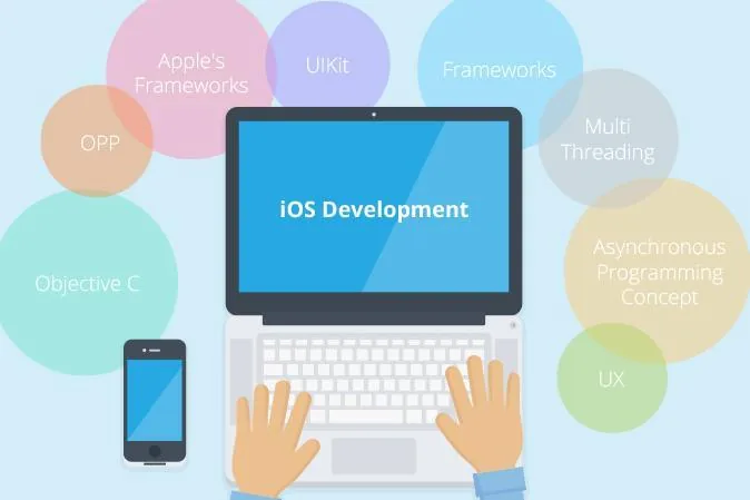 Useful tips to begin developing on iOS