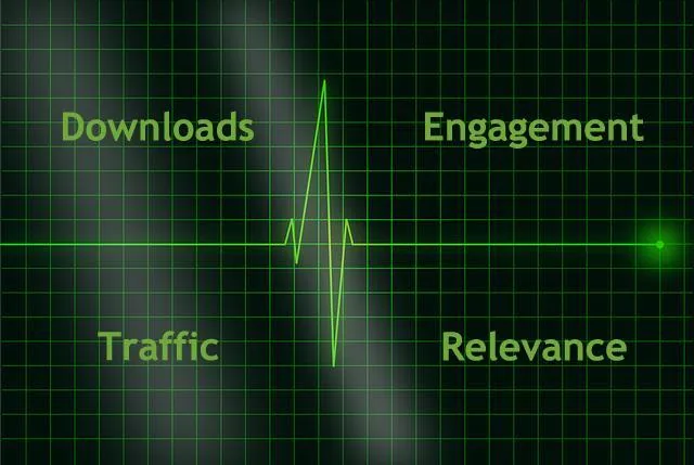 Go for a Check-App and Improve your Mobile Performance